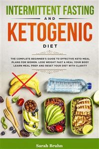 Clean Keto 7 Day Meal Plan